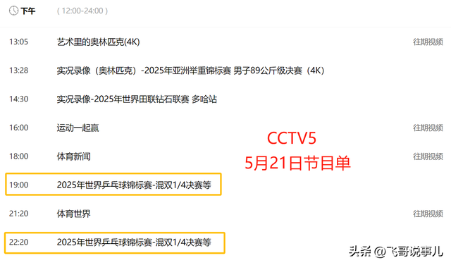 重要调整！5月21日央视体育直播节目时间表：CCTV5、CCTV5+节目单
