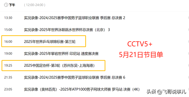 重要调整！5月21日央视体育直播节目时间表：CCTV5、CCTV5+节目单