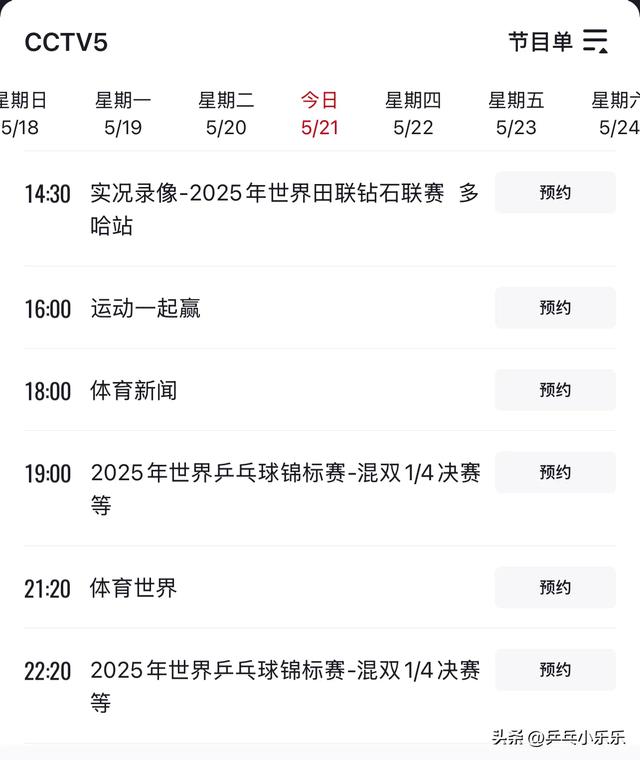 中央5台直播乒乓球赛事时间表 21日今天CCTV5直播世乒赛 附节目表