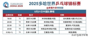 中央五套乒乓球直播表:5月21日CCTV5、CCTV5+节目单，附国乒赛程