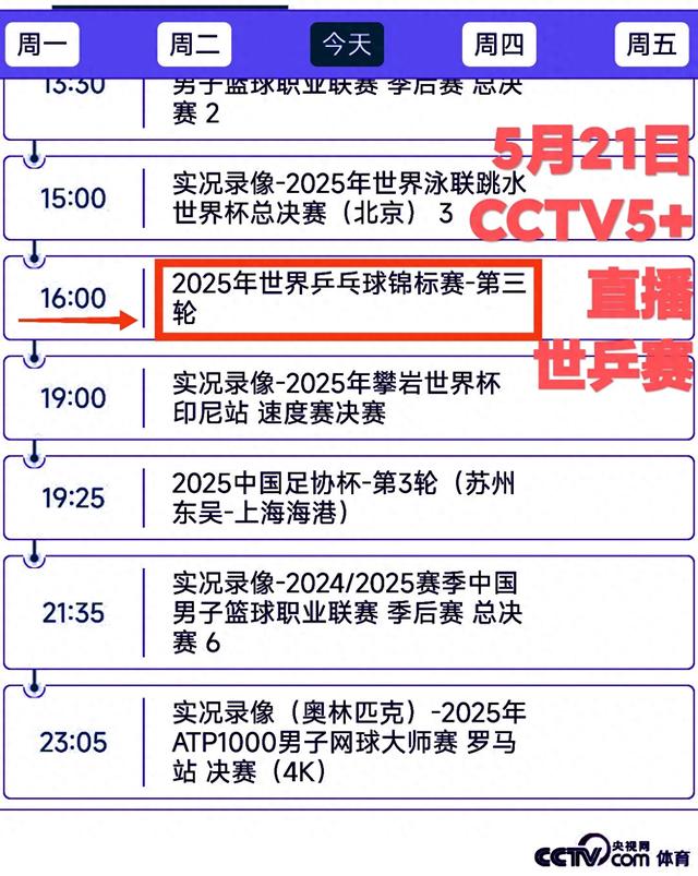 5月21日 央视CCTV5 CCTV5+直播 2025多哈世乒赛！附赛程时间节目单！
