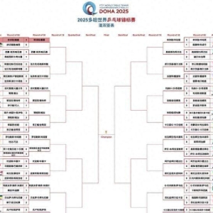 中央5台直播乒乓球时间表：今日CCTV5直播节目表，CCTV5+节目单