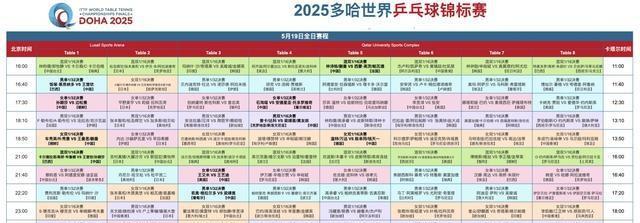 中央5台直播乒乓球时间表：今日CCTV5直播节目表，CCTV5+节目单