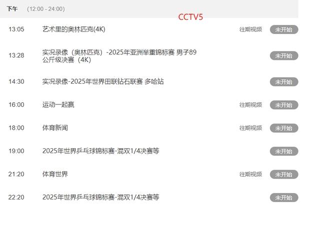 体育重要赛事，5月21号晚上央视五套预告CCTV5 . CCTV5+时间表