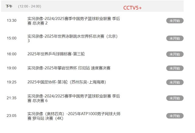 体育重要赛事，5月21号晚上央视五套预告CCTV5 . CCTV5+时间表