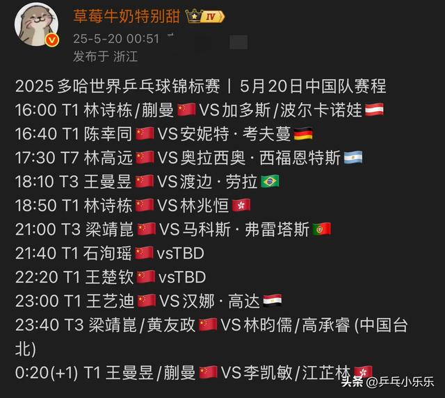 5月20日 今晚19:30中央5套CCTV5直播节目预告 附国乒世乒赛最新赛程